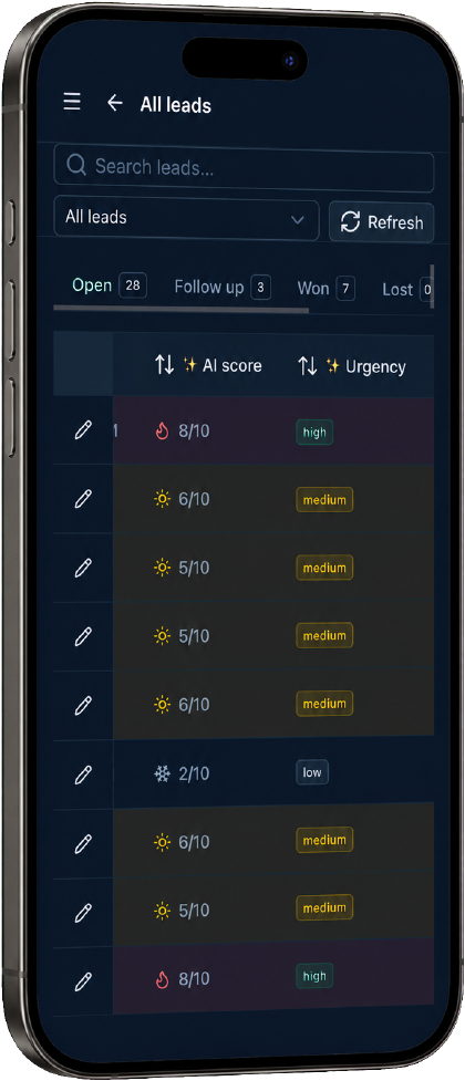 Phone showing the lead list with an AI score column rating each lead out of ten and an urgency badge